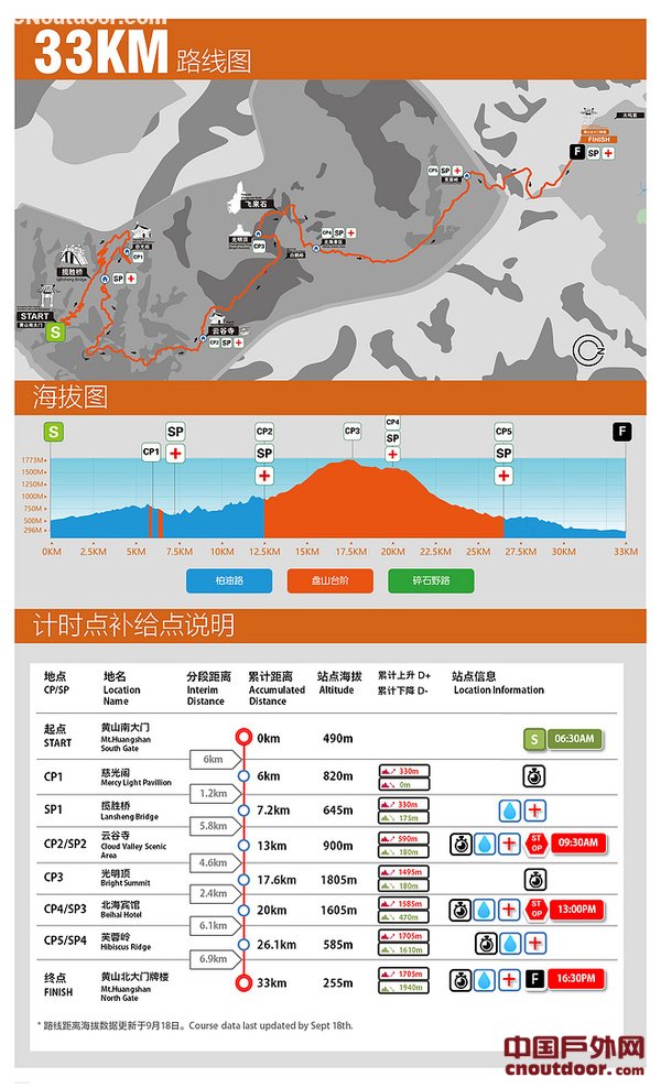 2016黄山登山越野挑战赛于11月13日举行